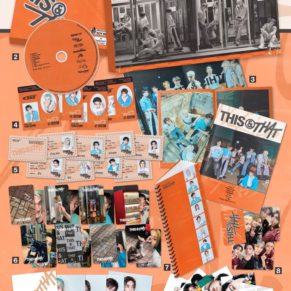 Korean popular boy band return - đánh giá và giá Magazines