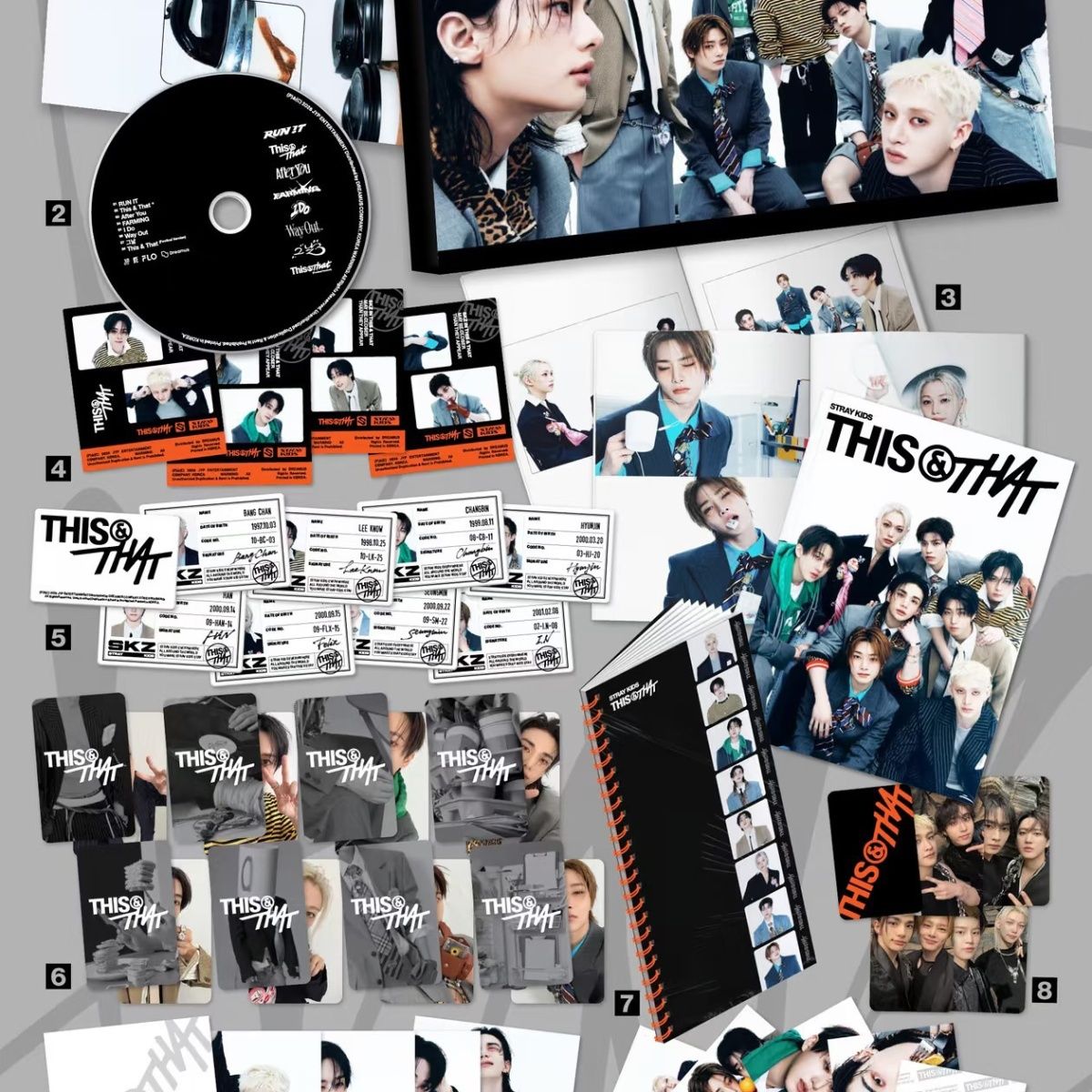 Korean popular boy band return - đánh giá và giá Magazines